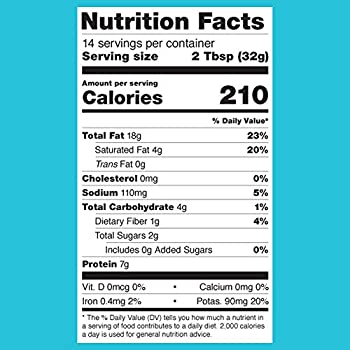 Skippy Peanut Butter Nutritional Facts